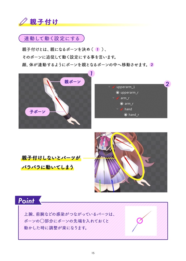 【新装版】ゼロからはじめるSpineアニメーション