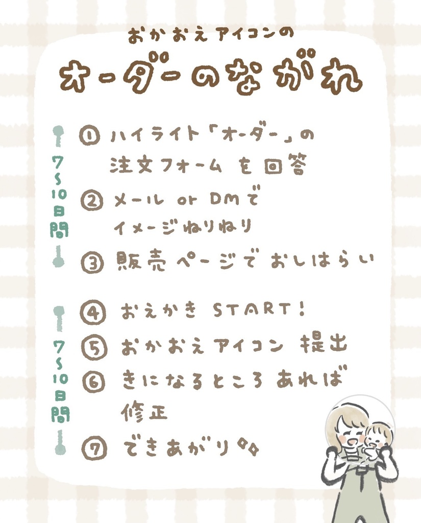 イラストオーダー お顔絵アイコン