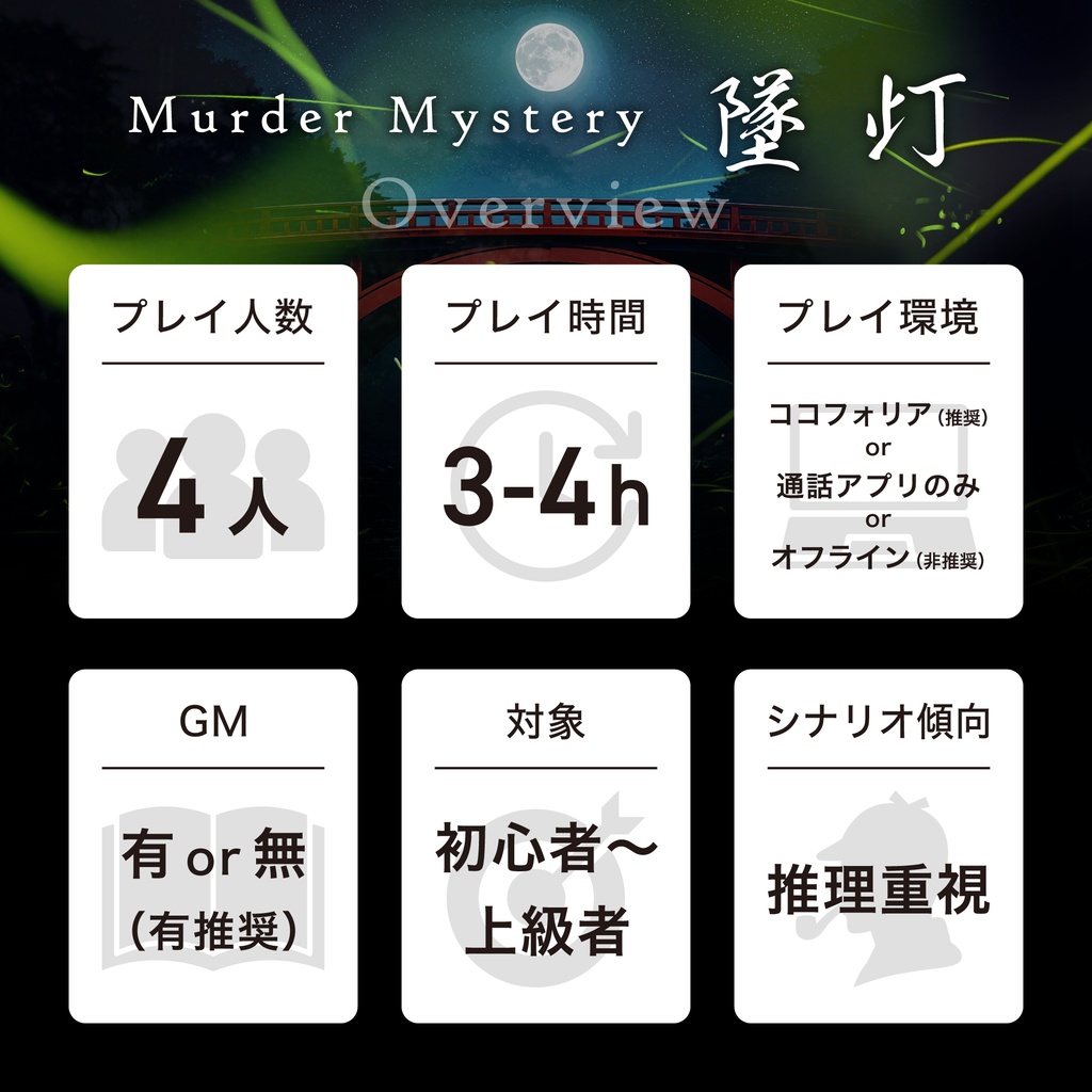マーダーミステリー『墜灯』