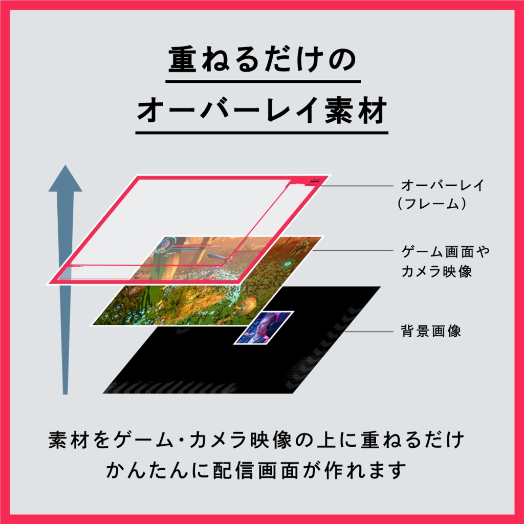 ゲーム配信画面オーバーレイ14点セット 【全8色】試用版無料 フリー素材