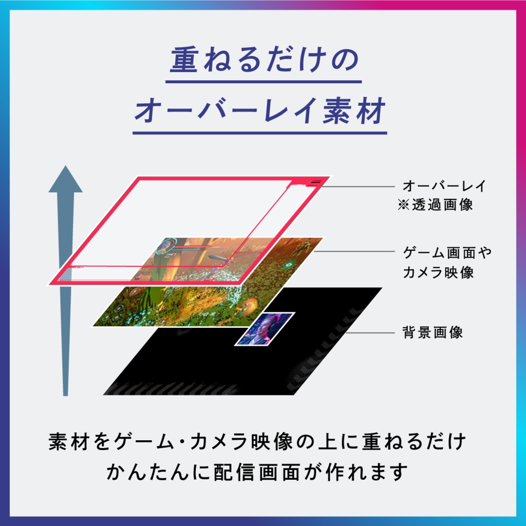 シンプルクールなゲーム配信画面14点セット 【ゲーミングカラー全6色】 試用版無料 フリー素材