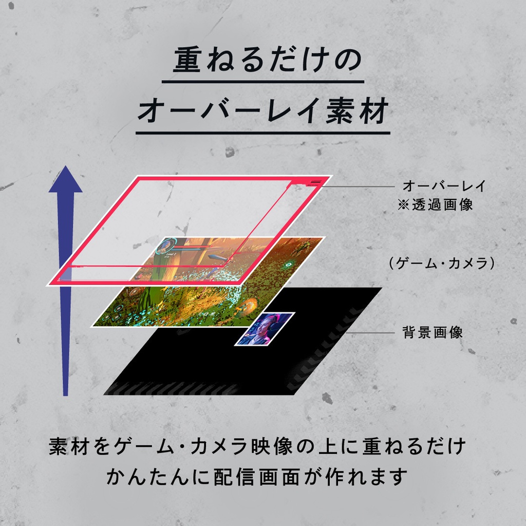 【NEW3色追加】ゲーム配信画面14点セット【WAVE】配信者向けオーバーレイ