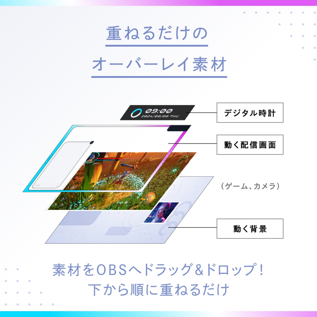 【全画面のみ】動く白いゲーミング配信画面 ワイドフレーム&背景ver./画面4種・背景・時計2点セット/雑談・待機・配信
