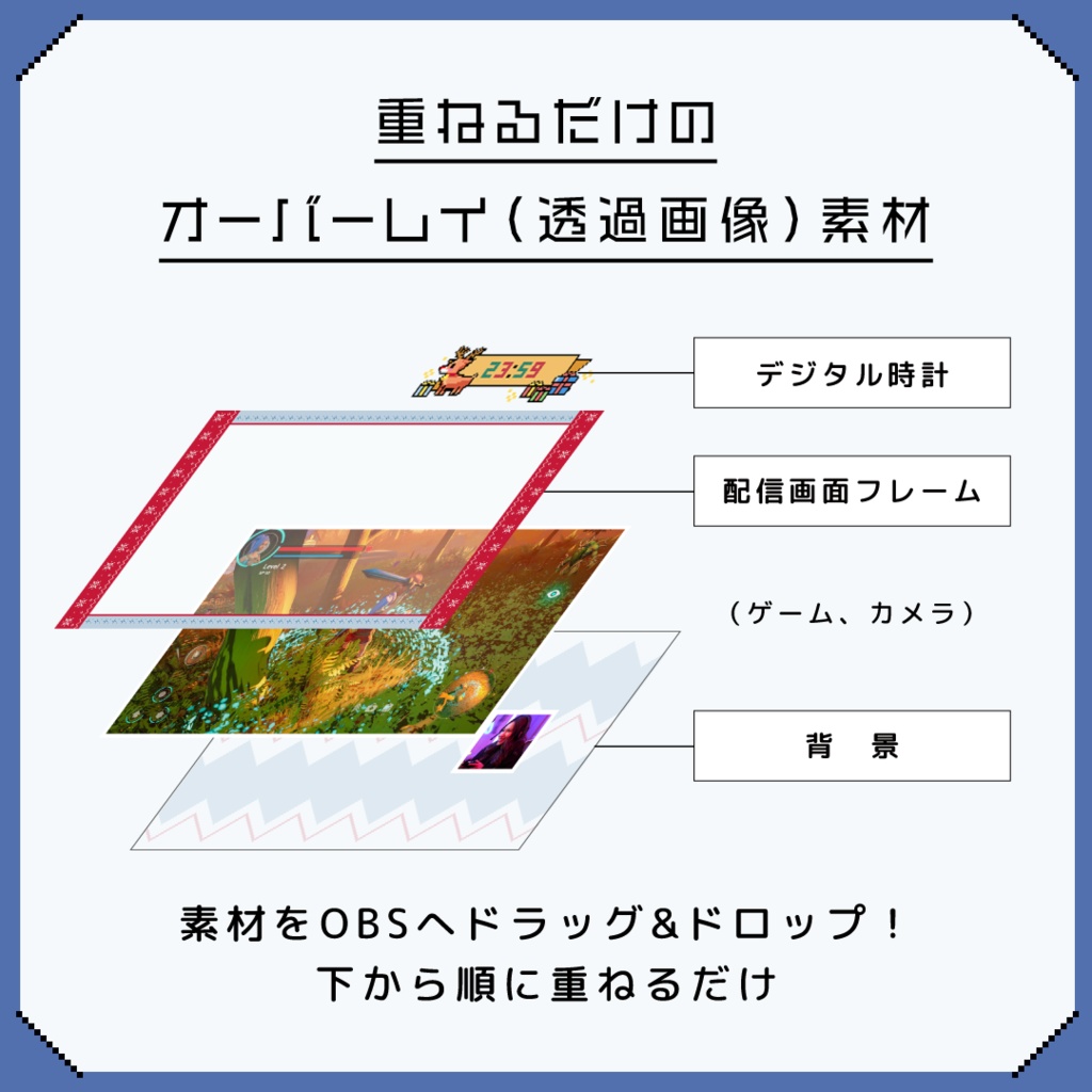 配信画面&時計セット【ドットなクリスマス ノルディックver.】画面3色・時計・スタンプ素材つき/ゲーム配信・雑談配信/雪 冬 ニット