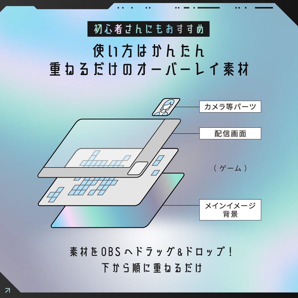動くクールサイバーなゲーミング配信画面7点セット/ホログラム背景・配信画面(時計つき)・カスタムパーツ/三角形 メタリック クロームネオン Y2K