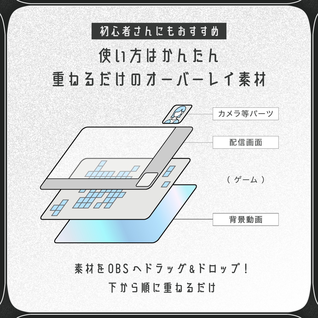 動くゲーミング配信画面7点SET オーロラノイズ(背景動画・オーバーレイ・時計付き・カスタムパーツ)Y2K Y3K SF 無機質