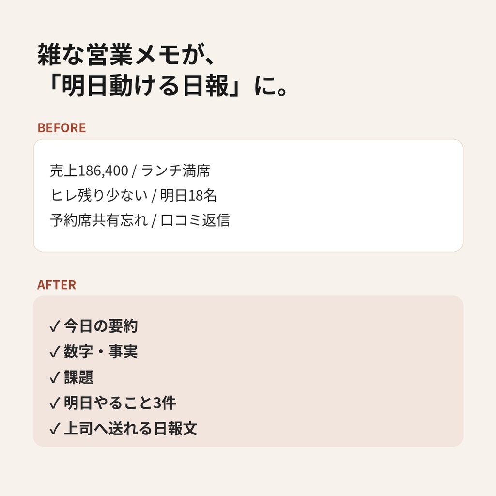 閉店後30分を取り戻す|飲食店店長のAI仕事削減キット