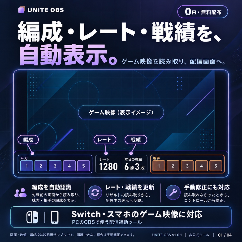【無料】UNITE OBS｜編成・レート・戦績を自動表示する配信ツール