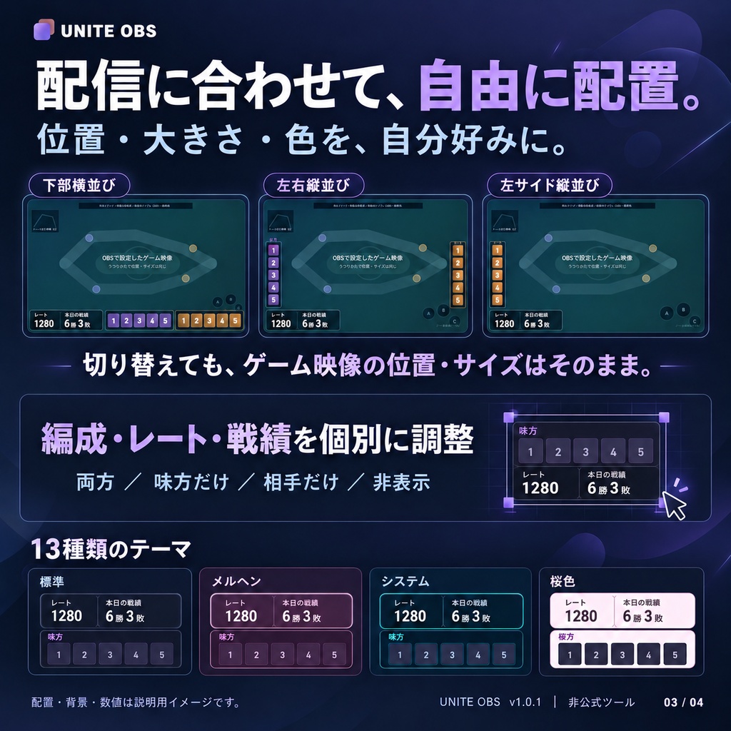 【無料】UNITE OBS|編成・レート・戦績を自動表示する配信ツール