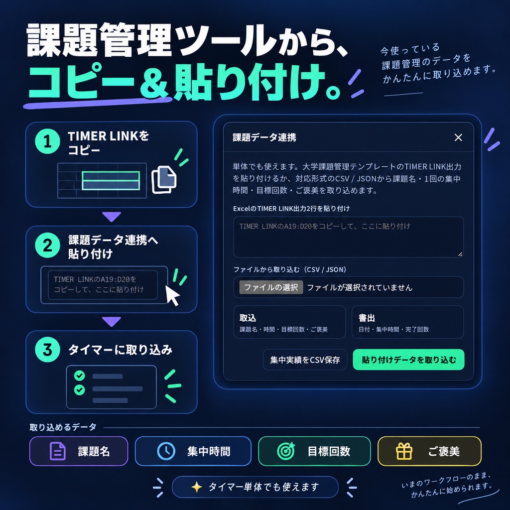 集中セッションタイマー|時間・回数・ご褒美を自由に設定|日本語/English