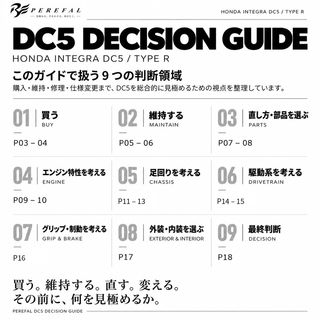 PEREFAL DC5 DECISION GUIDE