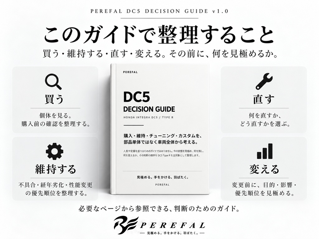 PEREFAL DC5 DECISION GUIDE