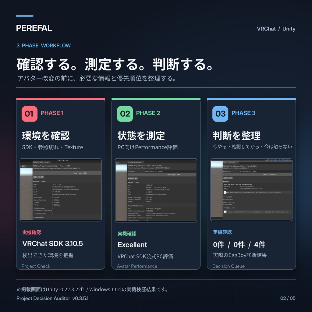 【VRChat / Unity】PEREFAL Project Decision Auditor|アバター診断・判断支援ツール