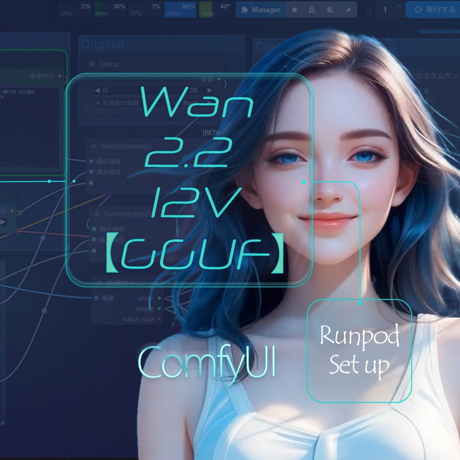 Wan2.2 I2V【GGUF14B】 動作確認済み環境構築パック for RunPod
