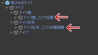 飛び出るナイフ