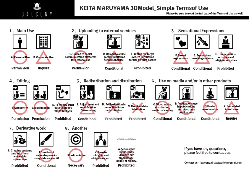セレスティアちゃん対応『KEITAMARUYAMA 3D着物2023』