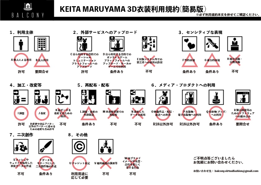 セレスティアちゃん対応『KEITAMARUYAMA 3D着物2023』