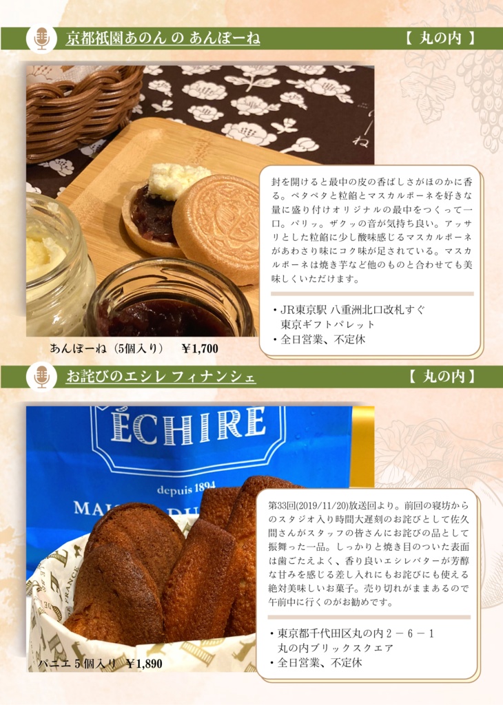 【PDF版】続・佐久間宜行のANN0 最近食べて美味しかったものまとめ本