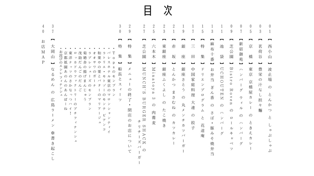 【PDF版】続・佐久間宜行のANN0 最近食べて美味しかったものまとめ本