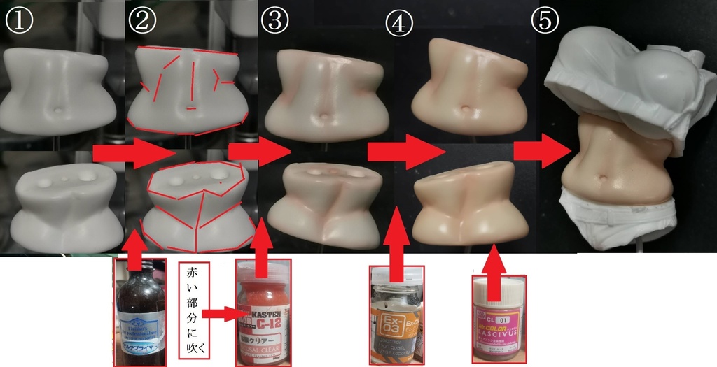 『エレグ』初心者向けガレージキット