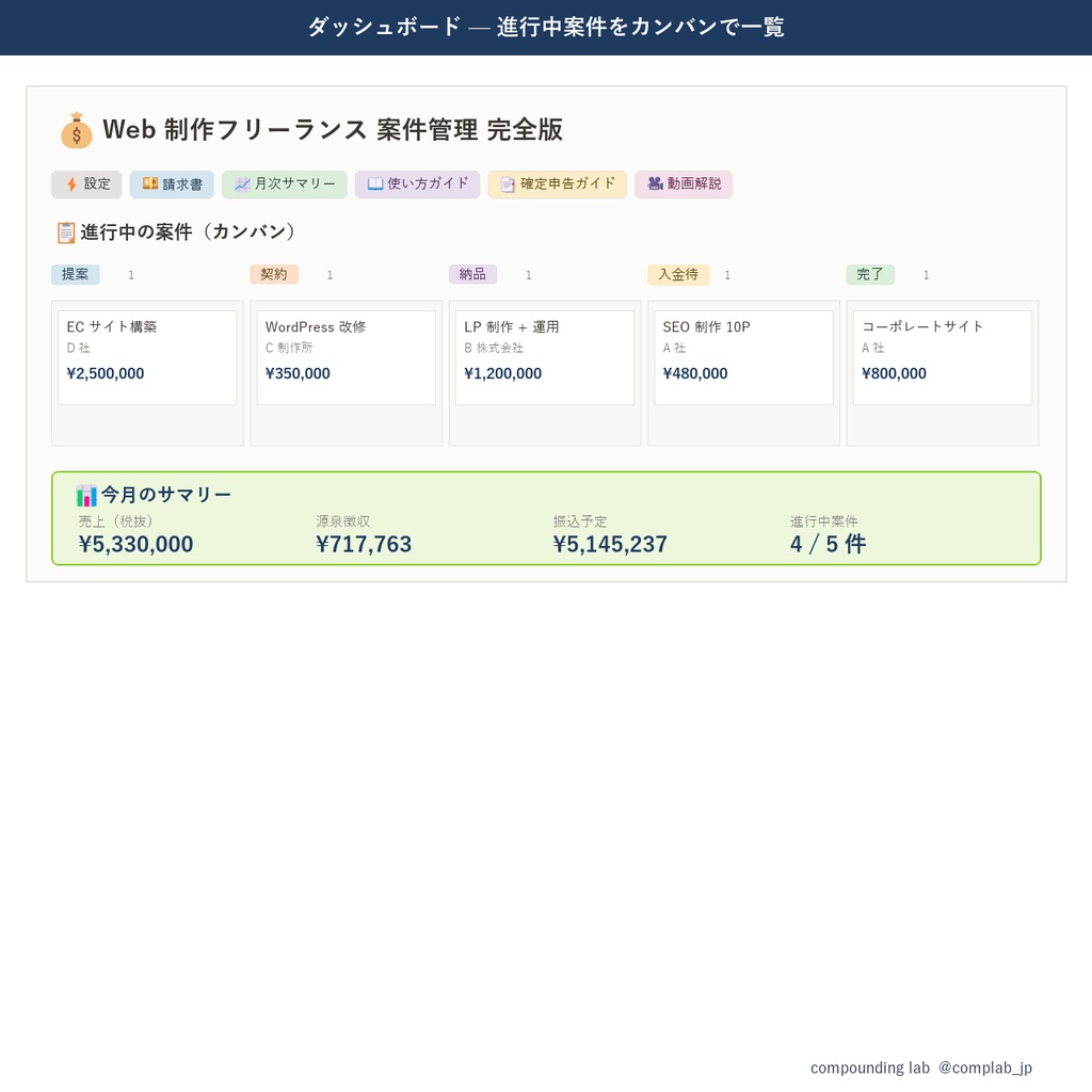 案件管理 Notion テンプレ 完全版 — Web 制作フリーランス専用・源泉徴収 + インボイス対応