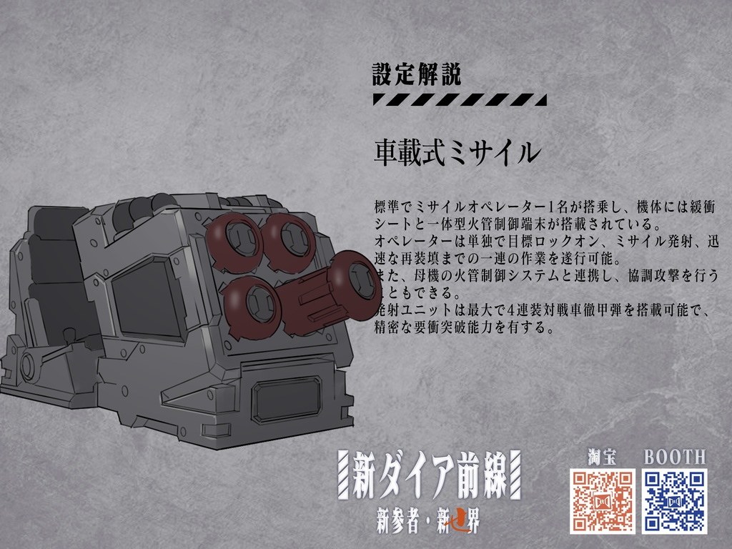 新ダイア前線 キット09 車載式ミサイル(タクティカルムーバー機対応)