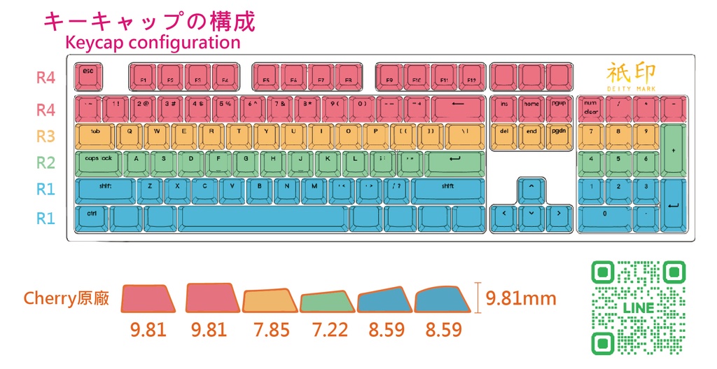 Deity Mark キーキャップ キーボード | 2434 にじさんじ Nijisanji EN8-9【非公式】