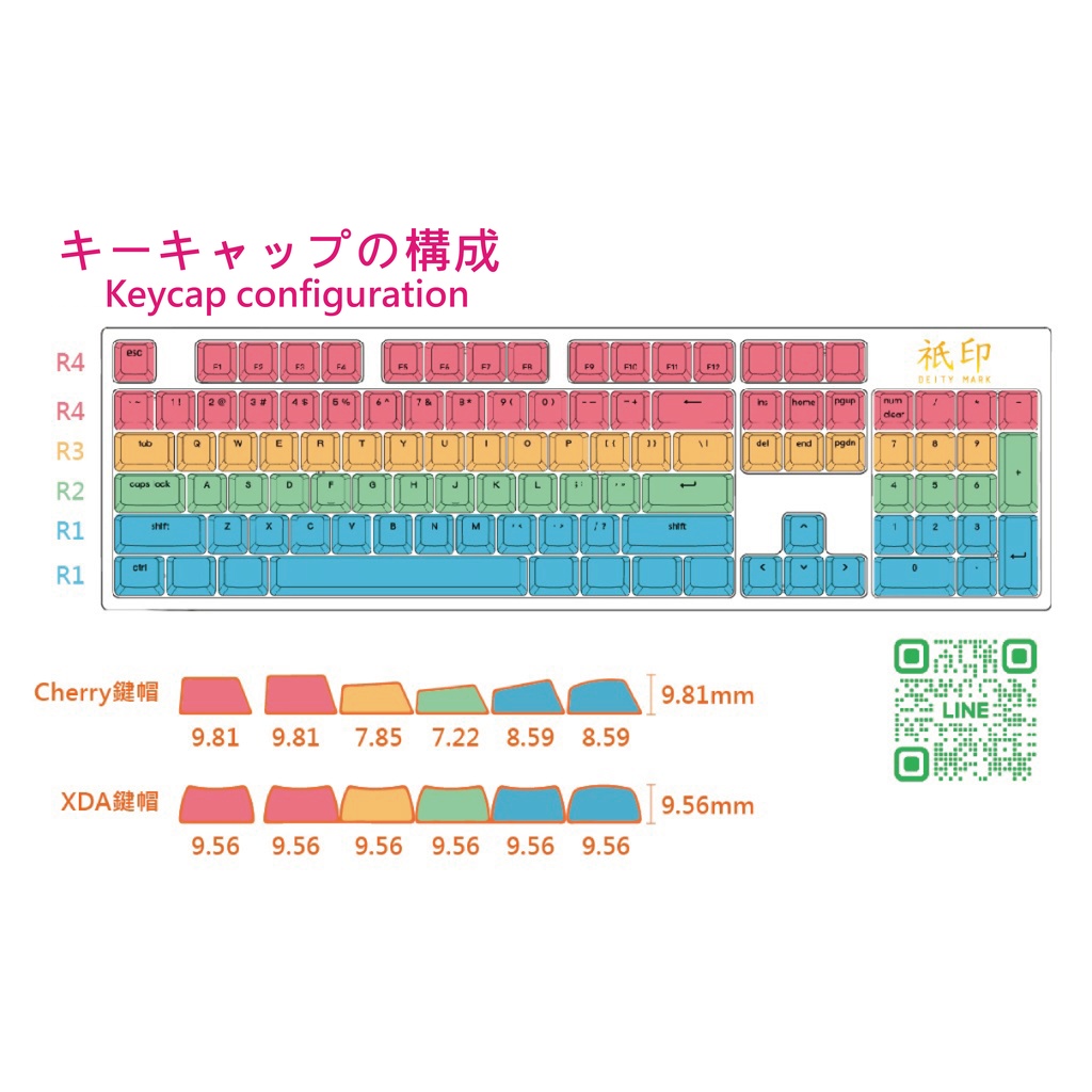 Deity Mark キーキャップ キーボード | ホロライブ Hololive Indonesia【非公式】