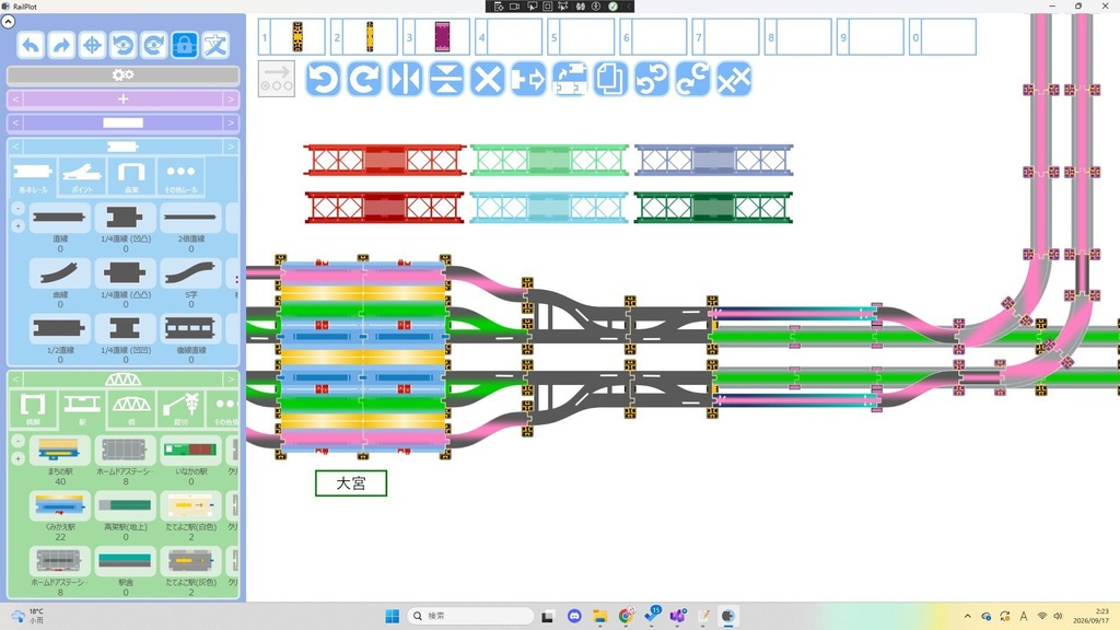 RailPlot