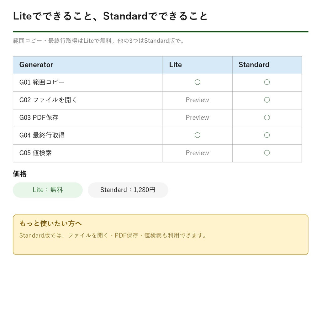 ポンロボ VBAメーカー Lite v1.0|無料で使えるExcel VBA生成ツール