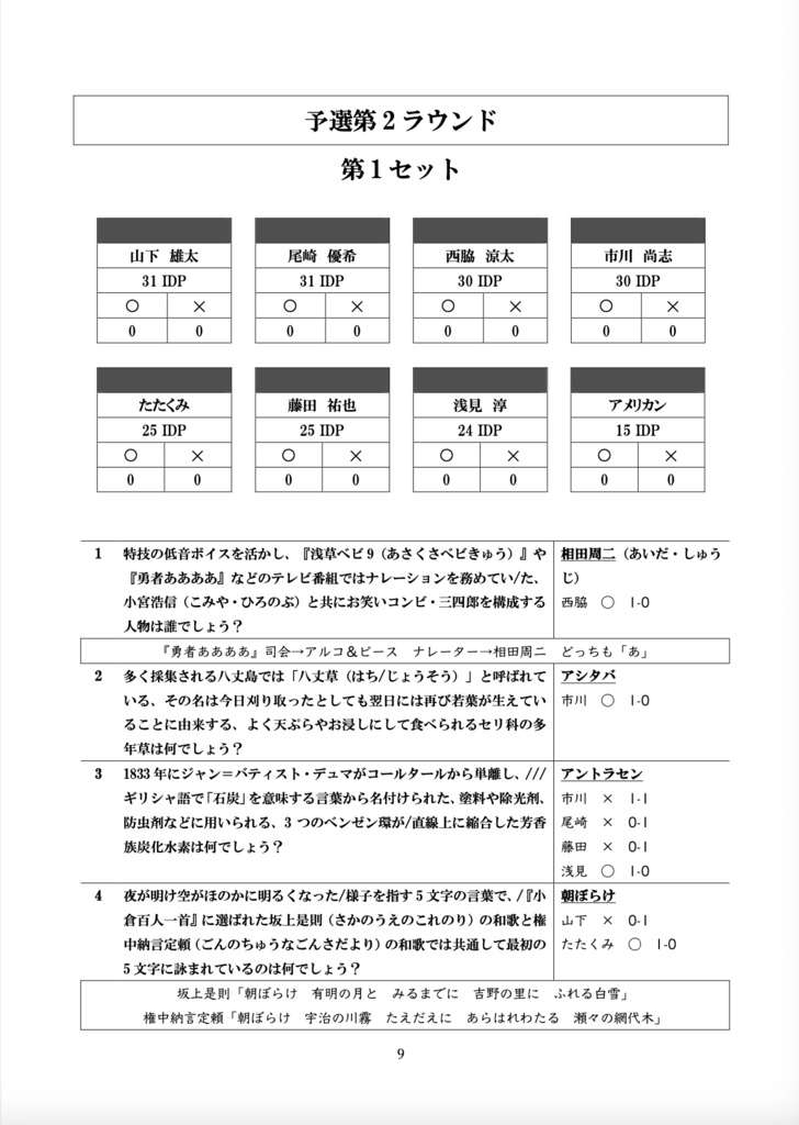 第1回頭文字統一オープン「賢者ああああ」【クイズ問題集】