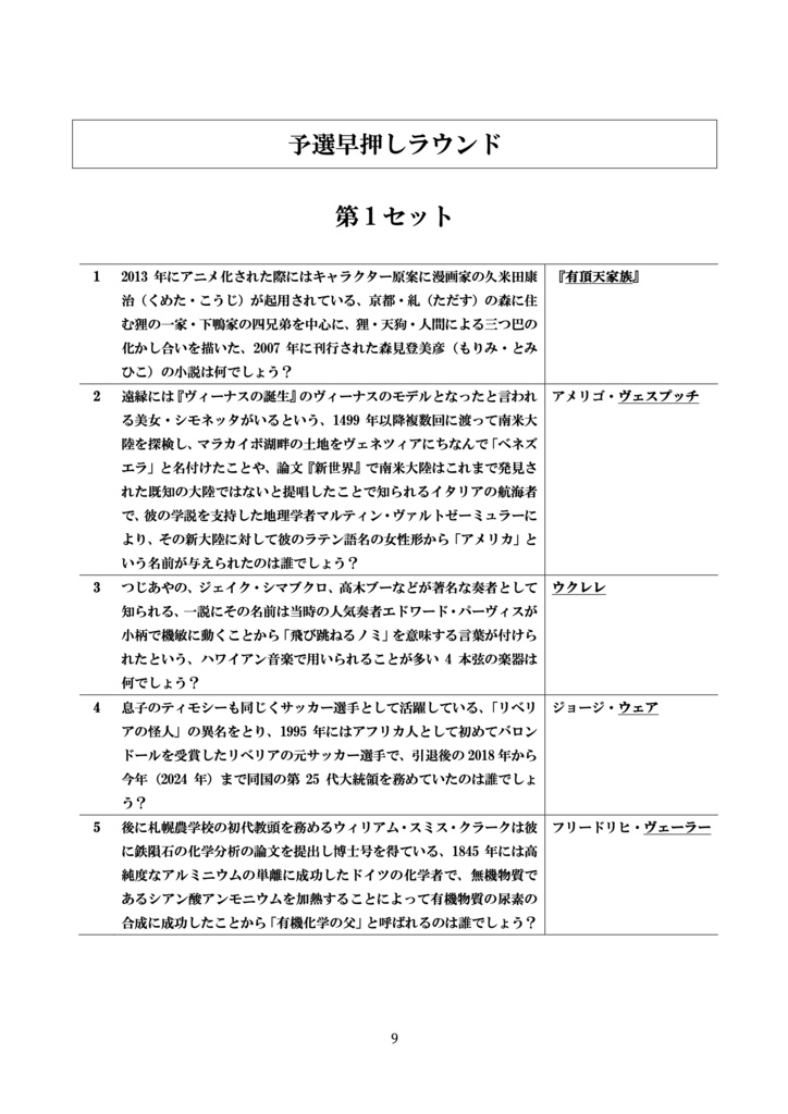 【完全版】第3回頭文字統一オープン「う頂点」【クイズ問題集】