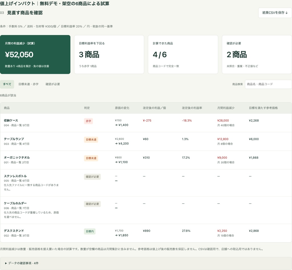 値上げインパクト｜原価改定の利益影響をCSVで確認【β版・macOS Chrome】