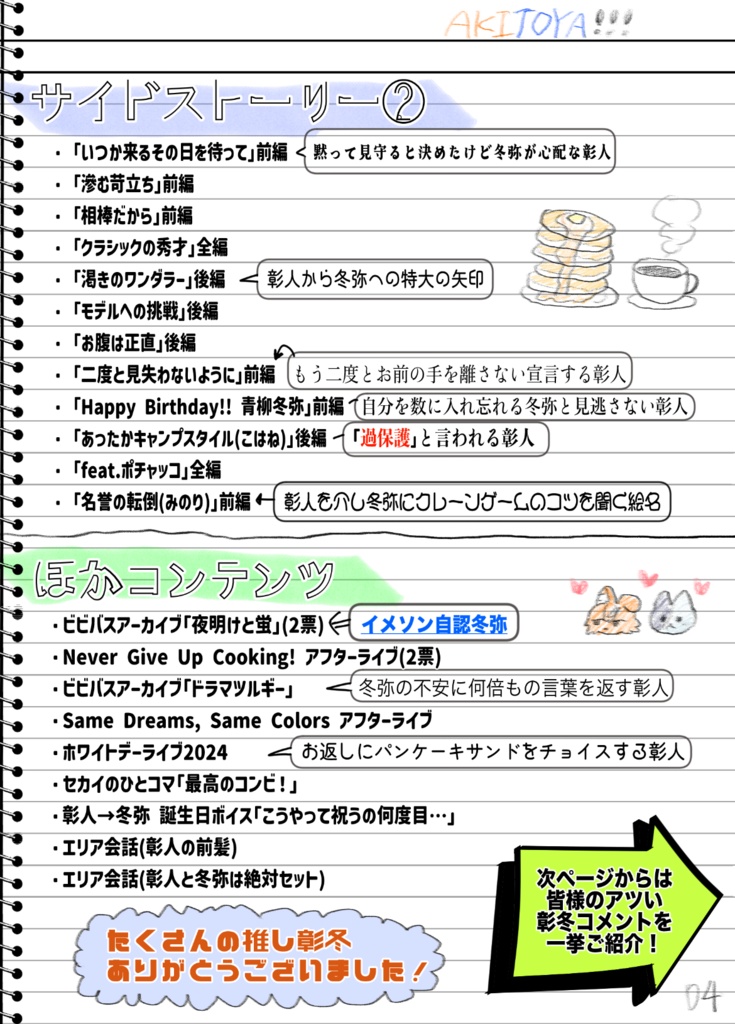 彰冬推しストーリーアンケート結果報告書