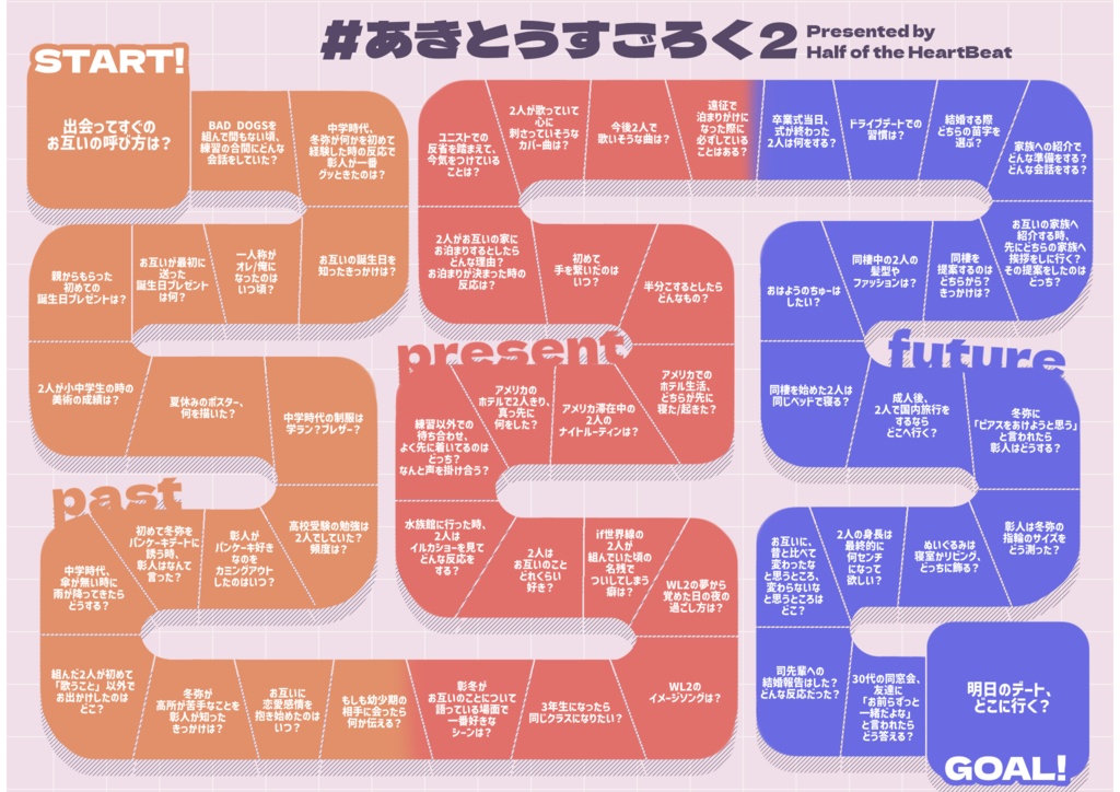 皆で作ろう♪彰冬すごろく2