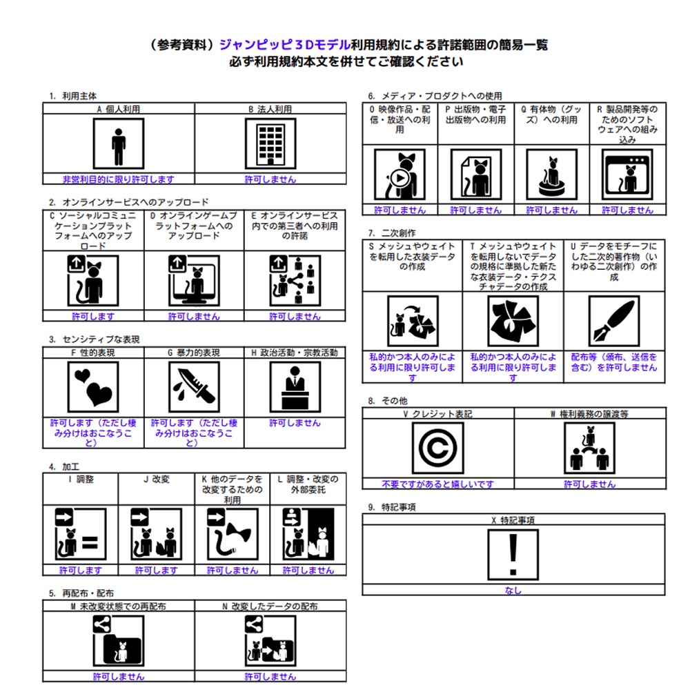 『vrchat向け』3Dモデル ジャンピッピ
