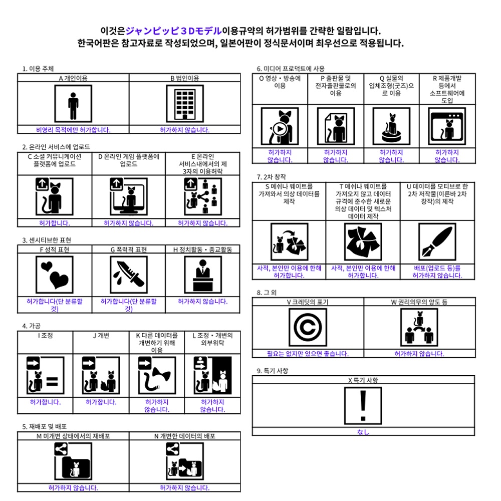『vrchat向け』3Dモデル ジャンピッピ