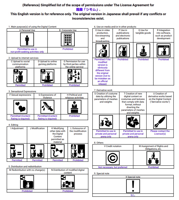 霜霧「シモム」