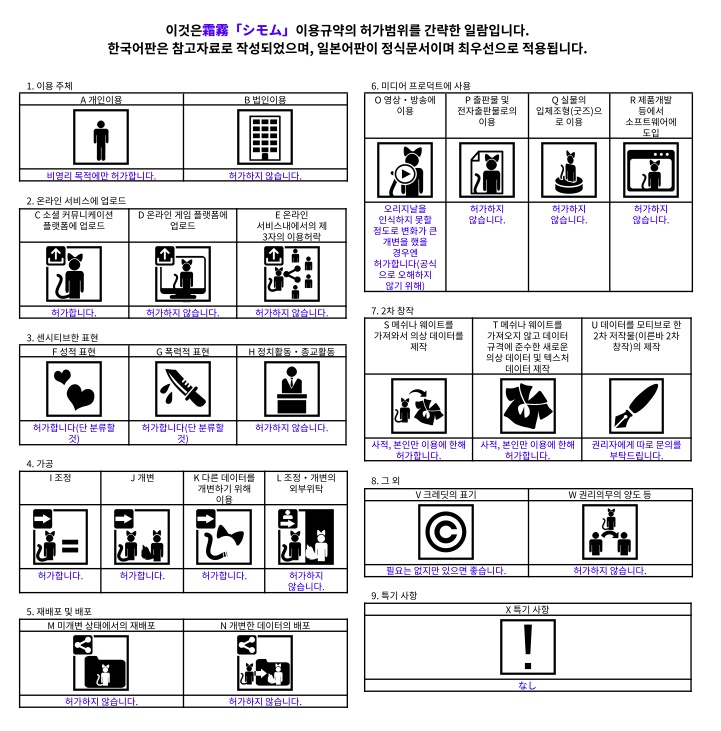 霜霧「シモム」