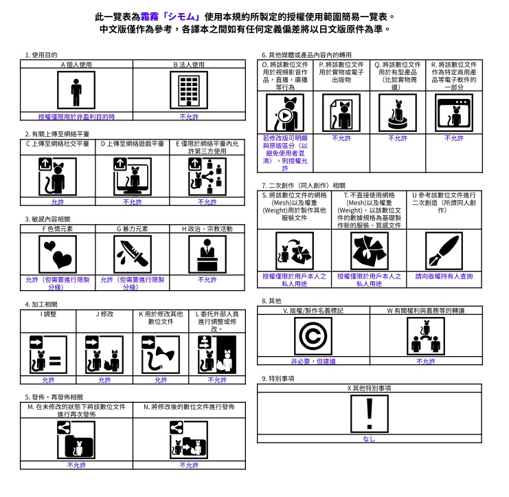 霜霧「シモム」