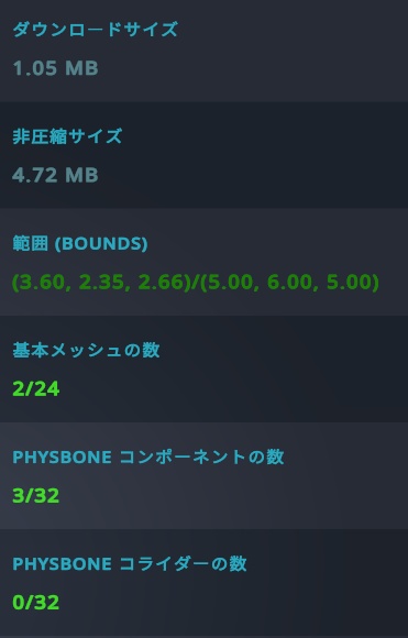 VRCHAT用アバター 鳥 ボタンインコ みきちゃん