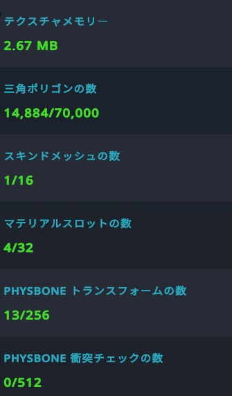 VRCHAT用アバター 鳥 ボタンインコ みきちゃん