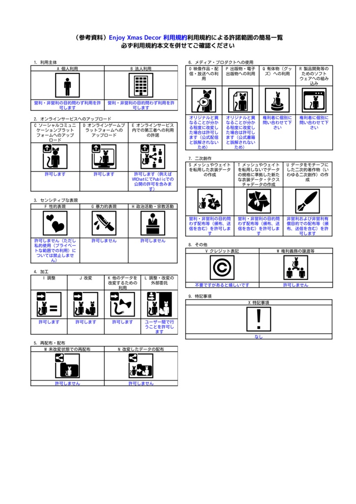 【3D素材】EnjoyXmasDecors