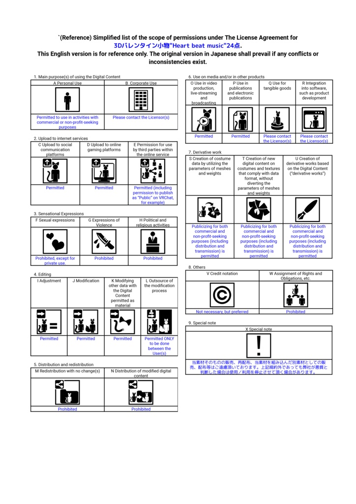 【3D素材】3Dバレンタイン小物24点