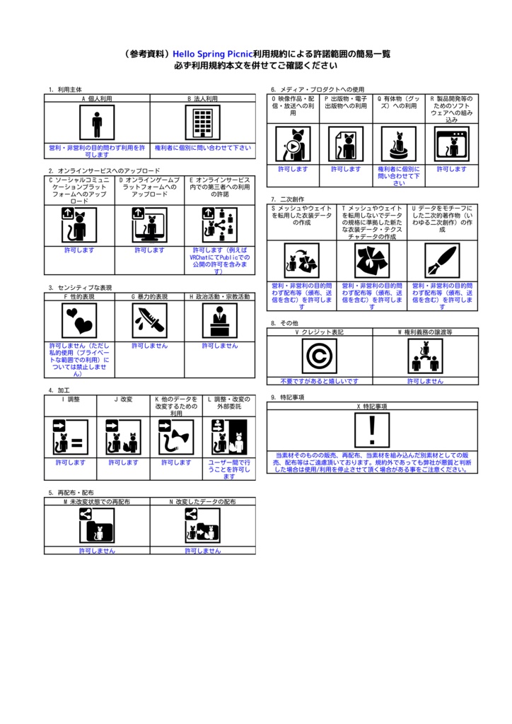 【3D小物】3Dフルーツタルト