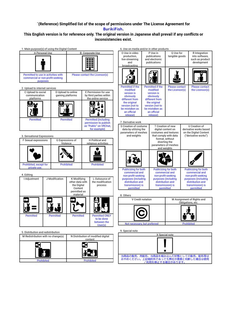 【3D】ブリキの金魚◆4点