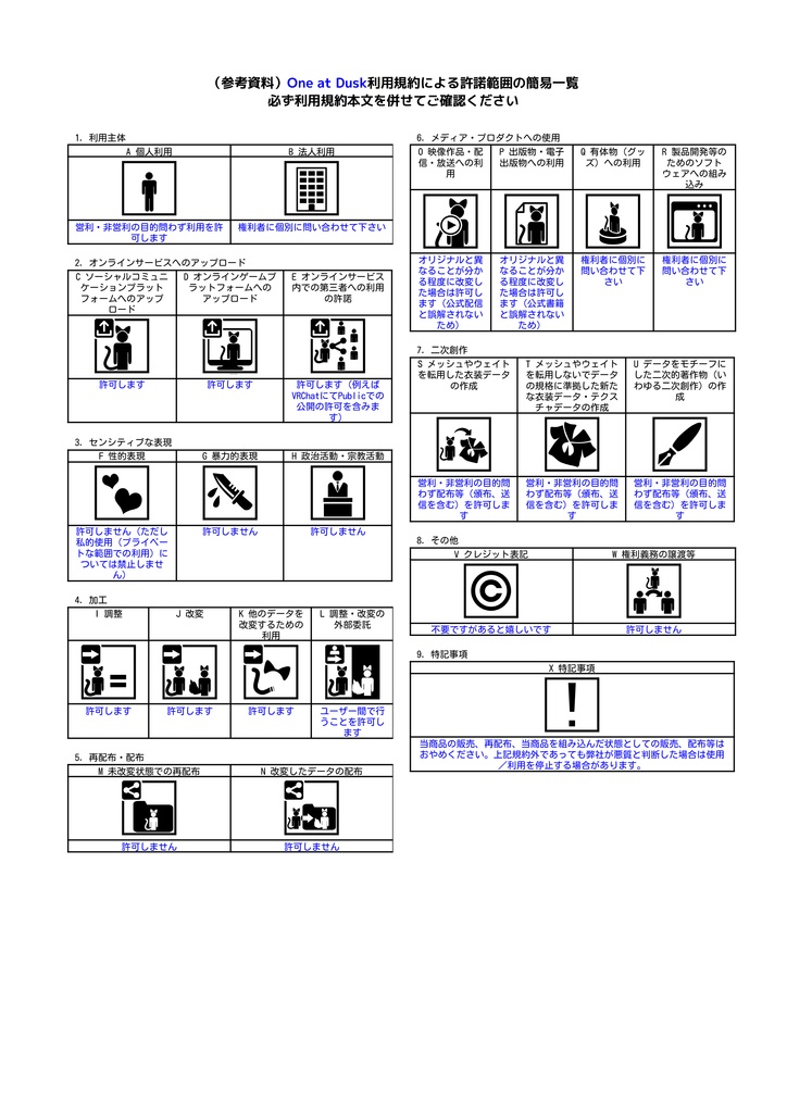 【3D】夏暮れのティータイム◆9点