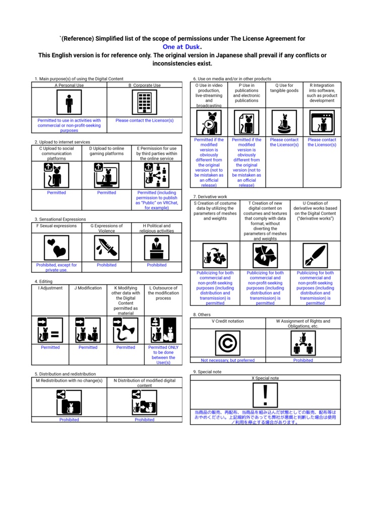 【3D】夏暮れのティータイム◆9点