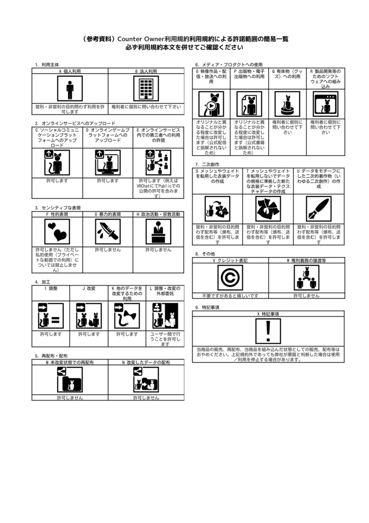 【3D小物】グラススタンド&グラス
