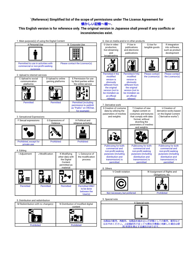 【3D小物】懐かしい記憶~棚~